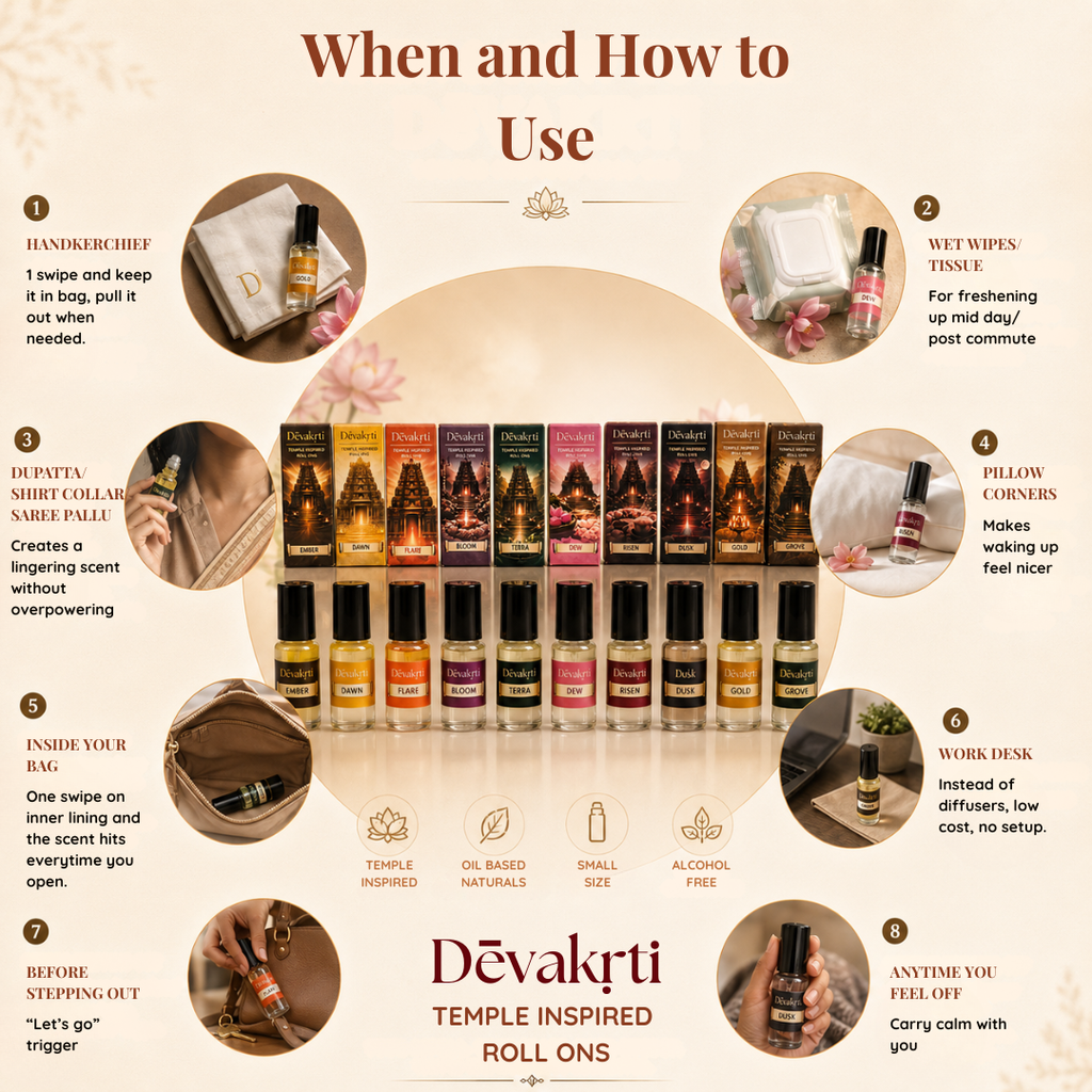 Devakrti Temple Evenings Roll-On Attar Set | Warm Woody Fragrance Oils for Men & Women | Alcohol-Free Combo