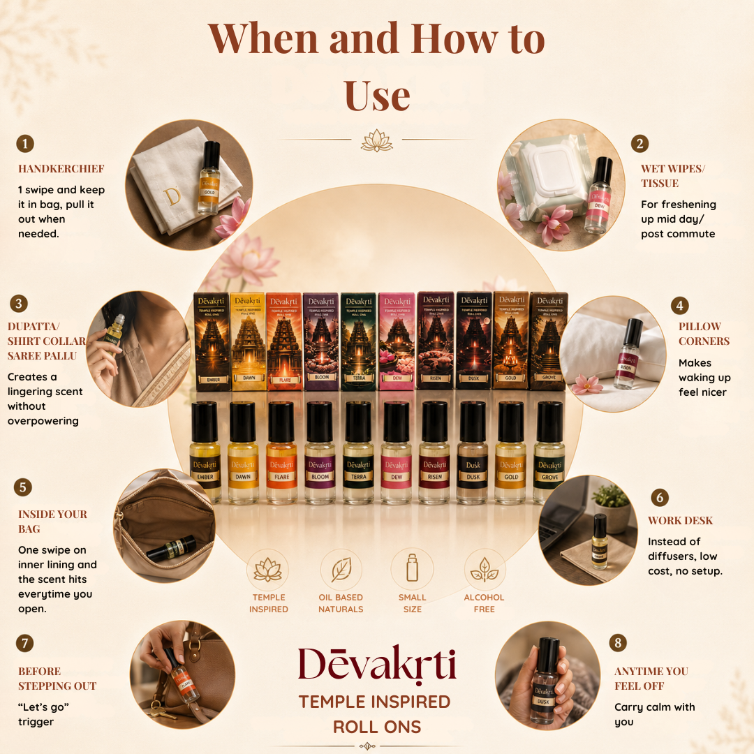 Devakrti Temple Evenings Roll-On Attar Set | Warm Woody Fragrance Oils for Men & Women | Alcohol-Free Combo